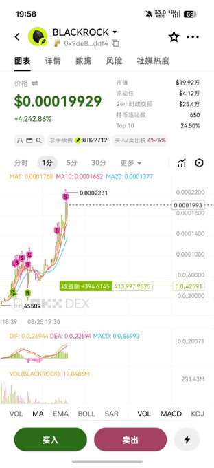 A mobile trading app screenshot showing BLACKROCK token at $0.00019929 with a +4,242.86% increase, displaying a price chart and trading options.