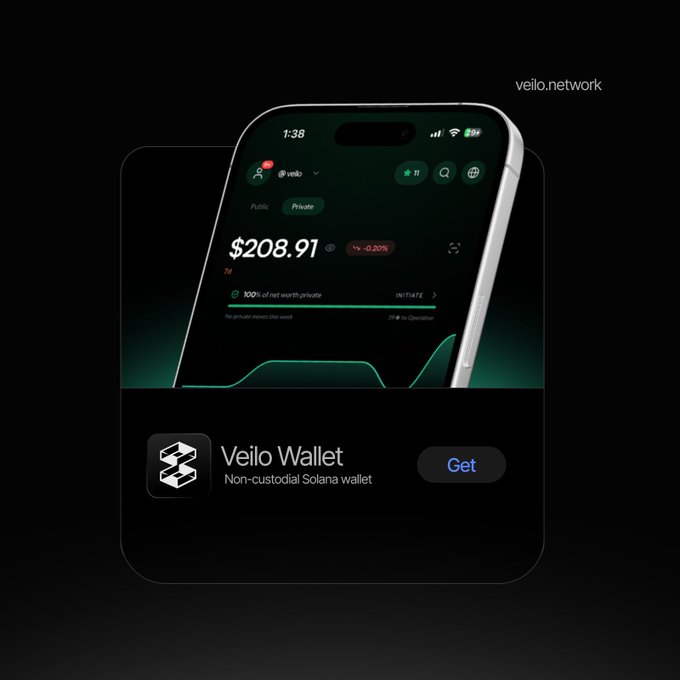Advertisement for the 'Veilo Wallet,' described as a 'Non-custodial Solana wallet,' showing a mobile app interface with a balance of '$208.91'.