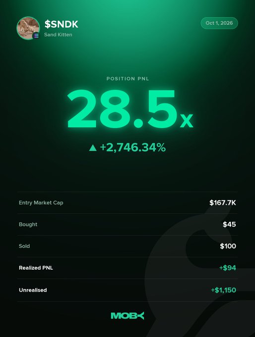 A trading app screenshot showing a position in '$NDK' (Sand Kitten) with 'POSITION PNL' of '28.5x' (+2,746.34%), entry market cap $167.7K, bought at $45, and unrealized profit of +$1,150, dated Oct 1, 2026.