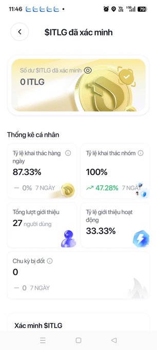 A Vietnamese-language InterLink ($ITLG) app dashboard displays "0 ITLG đã xác minh" (0 ITLG verified) and shows personal statistics including an 87.33% daily mining rate, 100% team mining rate, 27 total referrals, and 33.33% activation rate—highlighting the user's frustration over the paused KYC verification process mentioned in the post.