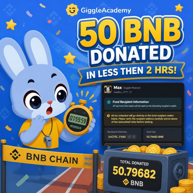 A promotional graphic from GiggleAcademy announcing that 50 BNB have been donated in less than 2 hours, featuring a blue cartoon bunny holding a stopwatch and an image of a 'Fund Recipient Information' screen showing a balance of 50.79682 BNB.