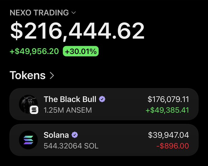 A crypto portfolio screenshot for "NEXO TRADING" showing a total value of $216,444.62 (+30.01%), with holdings in "The Black Bull" ANSEM token ($176,079.11, +$49,385.41) and 544.32064 Solana ($39,947.04, -$896.00). The image serves as promotional proof of significant crypto gains, likely to entice users to follow @coldtrz and submit their Solana address for a promised upcoming airdrop.