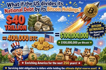 A promotional graphic titled 'What if the US divides its National Debt by its Bitcoin Holdings?' featuring '$40 TRILLION', '400,000 BTC', '$100,000,000', and text about 'BITCOIN SKYROCKETS' and 'Enriching America for the next 250 years!'.
