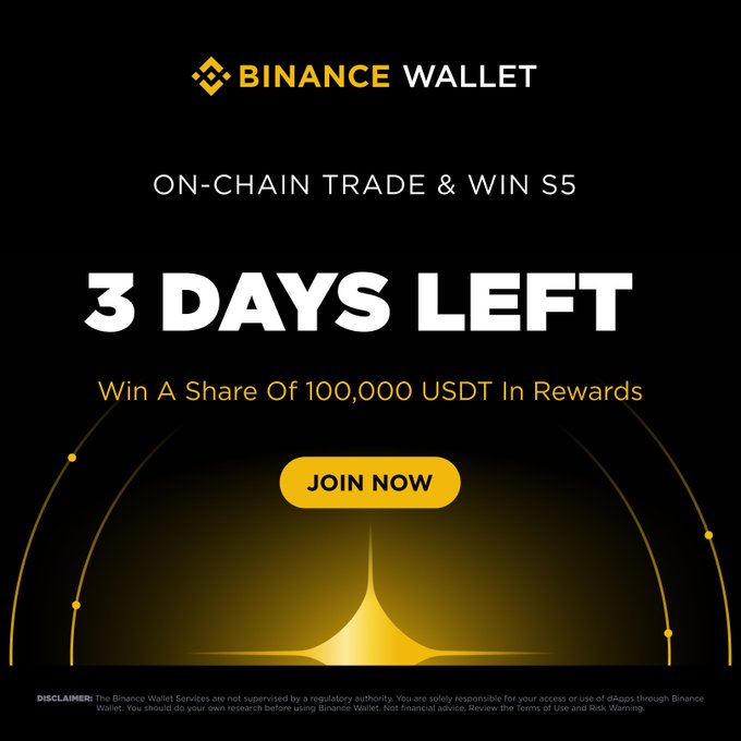 The image is a Binance Wallet promotional banner for "On-Chain Trade & Win S5," featuring bold text announcing "3 DAYS LEFT" to win a share of 100,000 USDT in rewards, with a yellow "JOIN NOW" call-to-action button. It complements the accompanying post by visually reinforcing the urgency of the registration deadline and the prize pool for the trading competition.