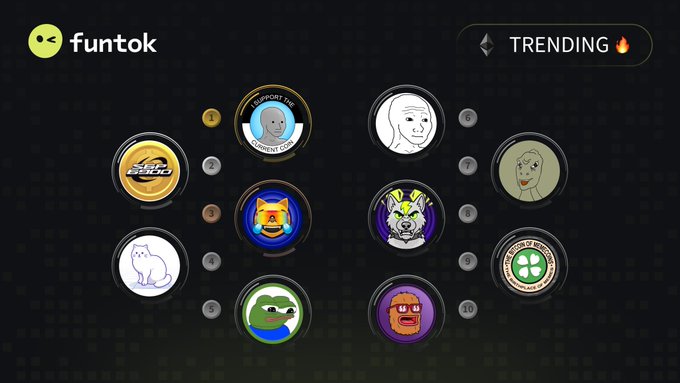 The image displays the "funtok" platform's trending section, featuring a numbered ranking of 10 popular meme coins, with "$NPC" (NPC Coin) sitting at the top of the leaderboard as the #1 trending token. The chart showcases other popular meme coins like Wojak, Chad, and Pepe in various positions.