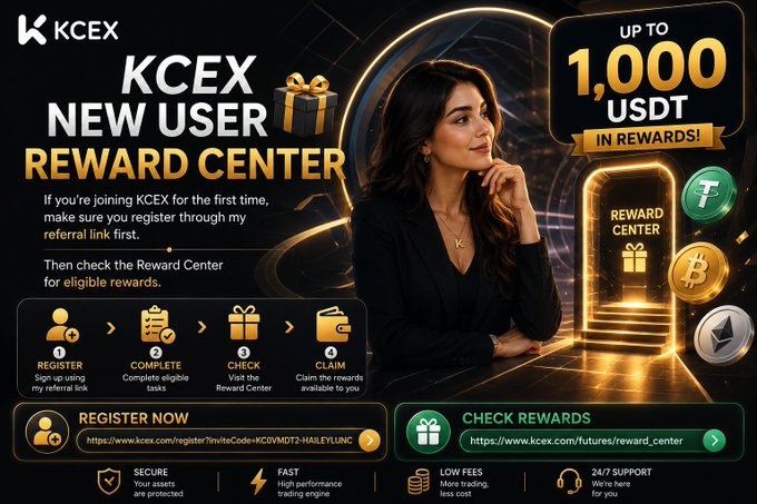 A promotional graphic for KCEX's "New User Reward Center" featuring a woman posing next to a glowing golden "Reward Center" doorway, advertising up to 1,000 USDT in rewards with four illustrated steps (Register, Complete, Check, Claim) and links to register at kcex.com/register?inviteCode=KC0VMDT2-HALEYLINC and claim rewards at kcex.com/futures/reward_center.