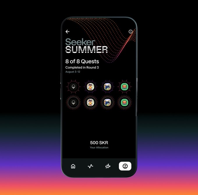 A smartphone mockup displaying a 'Seeker SUMMER' app interface showing '8 of 8 Quests Completed in Round 3' (August 3-12) with reward icons and a '500 SKR Your Allocation' total.