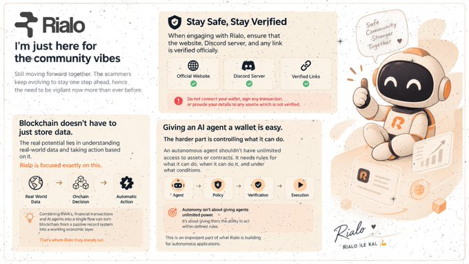 An informational graphic for 'Rialo' featuring a robot mascot, with sections titled 'Stay Safe, Stay Verified,' 'Blockchain doesn't have to just store data,' and 'Giving an AI agent a wallet is easy,' explaining Rialo's features for autonomous AI applications.