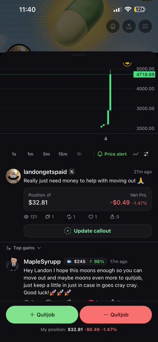 Mobile app screenshot of a trading/meme stock platform showing a dramatic price chart spike to $4718.69, with a post by user 'MapleSyrup' asking for moons on 'Landon,' and the user's current position of $32.81 down 1.47%.