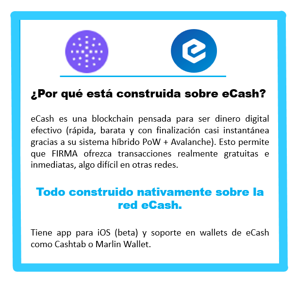 The image is a Spanish-language informational card explaining why firma.cash is built on eCash ($XEC), highlighting eCash's hybrid PoW + Avalanche system that enables fast, free transactions, and noting it has iOS beta app support plus compatibility with wallets like Cashtab and Marlin Wallet.