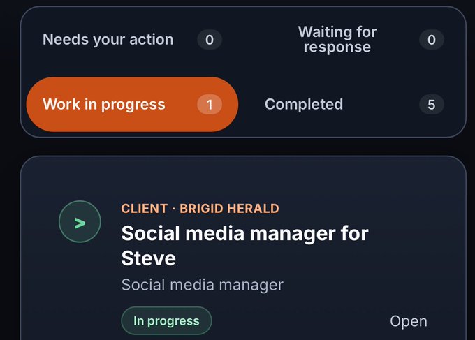 A dark-themed user interface dashboard showing task statuses: 'Needs your action 0', 'Waiting for response 0', 'Work in progress 1' (highlighted in orange), and 'Completed 5', with a task card for 'Social media manager for Steve' under client 'Brigid Herald'.