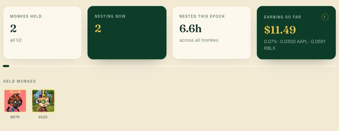 The image shows a dashboard from nest.monkeyhood.club displaying key metrics for MonkeyHoodNFT holders: 2 monkes held, 2 currently nesting, 6.6h nested this epoch, and $11.49 in earnings so far from AAPL and RBLX fees, with two held monkes (8879 and 9322) shown below. This visualizes the fee distribution platform mentioned in the post, demonstrating how the new website distributes collected fees to holders.