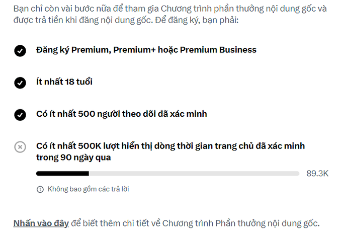 A Vietnamese-language requirements checklist for a rewards program, showing completed items (Premium subscription, 18+ age, 500 verified followers) and an unfulfilled requirement of 500K verified impressions in the last 90 days, with 89.3K achieved.