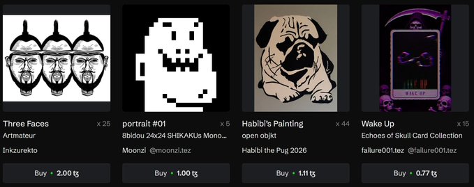 An NFT marketplace displays four digital artworks for sale: 'Three Faces' by Artmateur/Inkzurekto for 2.00 ꜩ, 'portrait #01' (8bidou 24x24 SHIKAKUs) by Moonzi for 1.00 ꜩ, 'Habibi's Painting' (Habibi the Pug 2026) for 1.11 ꜩ, and 'Wake Up' (Echoes of Skull Card Collection) by failure001.tez for 0.77 ꜩ.