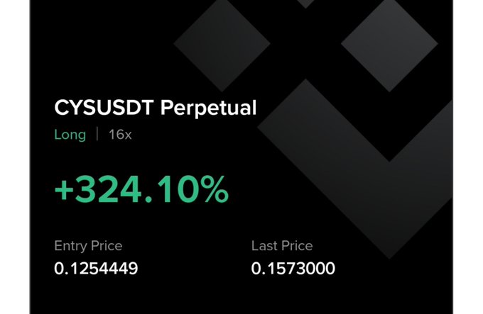 A trading dashboard showing a 'CYSUSDT Perpetual' long position with 16x leverage and a profit of +324.10%, an entry price of 0.1254449, and a last price of 0.1573000.