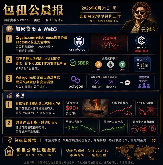 A Chinese financial newsletter titled '包租公晨报' dated 2026年8月31日 (August 31, 2026), covering Cryptocurrency & Web3 news (Crypto.com Cronos security incident, Sberbank accepting BTC/ETH/USDT loans, Polygon hard fork) and US Stock news (Brent crude above $90, Nasdaq futures down 0.5%).