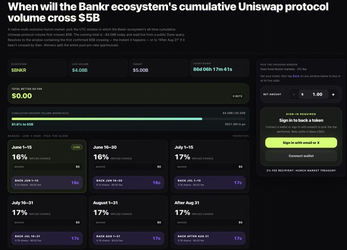 The image features a detailed screenshot of an EOS portfolio management dashboard, which displays various account information such as balances and transaction data from different exchanges or pools managed by the @bankrbot ecosystem. The dashboard also includes important market and balance details related to uniswap protocols, volume cross-references, and asset pools being tracked in the #base ecosystem.