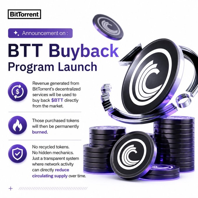 An announcement graphic from BitTorrent about a 'BTT Buyback Program Launch,' explaining that revenue from decentralized services will buy back $BTT tokens which are then permanently burned to reduce circulating supply.