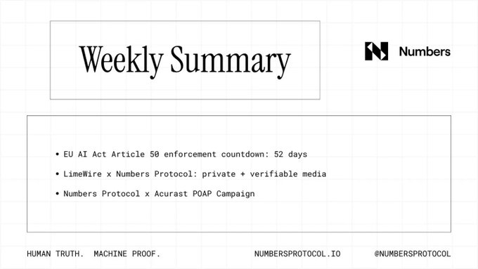 The image shows a poster with a caption that reads "Weekly Summary" at the top of the poster. Below this, there are two lines of text providing information about an AI content transparency initiative called EU AI Act 8 enforcement countdown. The first line states that the countdown will start on August 2nd and last for 52 days. The second line indicates that the EU final Code of Practice on AI content transparency was published this week.