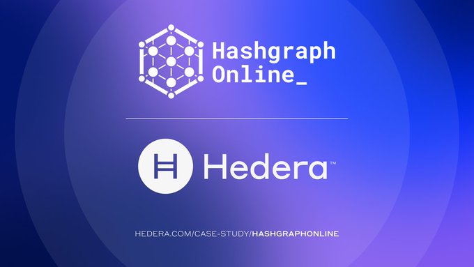 The image displays promotional graphics for "Hashgraph Online" and "Hedera," with a link to HEDERA.COM/CASE-STUDY/HASHGRAPHONLINE, set against a blue gradient background. The Hashgraph Online hexagonal node icon and Hedera's "H" logo suggest a partnership or case study announcement, visually complementing the post's focus on HOL Guard's preemptive action evaluation and receipt-backed auditability for agent operations.