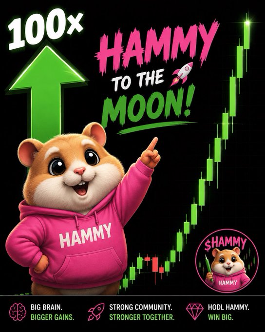 A promotional crypto meme graphic featuring a cartoon hamster in a pink 'HAMMY' hoodie pointing upward next to a green arrow and a rising candlestick chart, with text '100x HAMMY TO THE MOON!' and taglines 'BIG BRAIN. BIGGER GAINS.', 'STRONG COMMUNITY. STRONGER TOGETHER.', and 'HODL HAMMY. WIN BIG.'