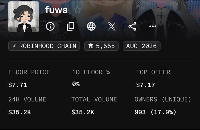 The image shows a dashboard for the "fuwa" NFT collection on Robinhood Chain, with a floor price of $7.71, top offer of $7.17, 24-hour volume of $35.2K, and 993 unique owners (17.9%). The post likely references the user's excitement about recently minting "fuwa" NFTs and receiving stimulus ("stimmy") upon waking, tying into the collection's strong trading volume and active owner base shown in the stats.