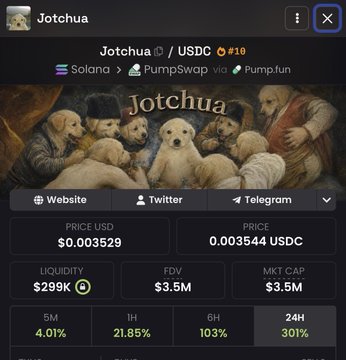 A screenshot of a Jotchua ($JOTCHUA) meme token on the Solana/PumpSwap network, priced at $0.003529 with a market cap of $3.5M, featuring a renaissance-style painting of puppies substituting humans—matching the post's playful, hype-driven crypto meme appeal.