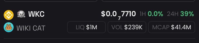 A cryptocurrency trading dashboard displays Wiki Cat (WKC) token stats, showing a price of $0.077107, 39% gain in 24 hours, $239K volume, $41.4M market cap, and $1M liquidity. The "414" highlighted in the post refers to the market cap digits, hinting at a coded message within the numbers — suggesting a community puzzle or hidden signal beyond the surface-level financial metrics.