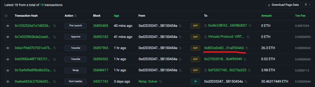 Screenshot of a blockchain transaction history showing ETH transactions, with one highlighted transfer of 26.3 ETH sent to address 0x8DCeDe82...51aE9D4A0.