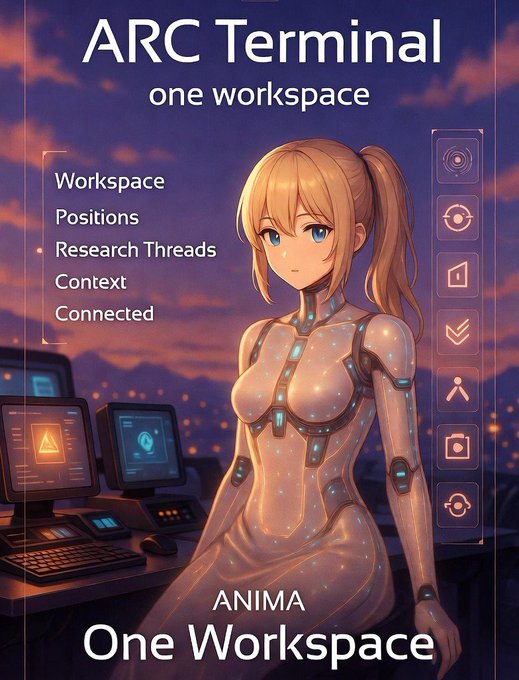 A promotional image for "ARC Terminal one workspace" featuring an anime-style female character in a futuristic glowing suit, with menu options (Workspace, Positions, Research Threads, Context, Connected) and the tagline "ANIMA One Workspace".