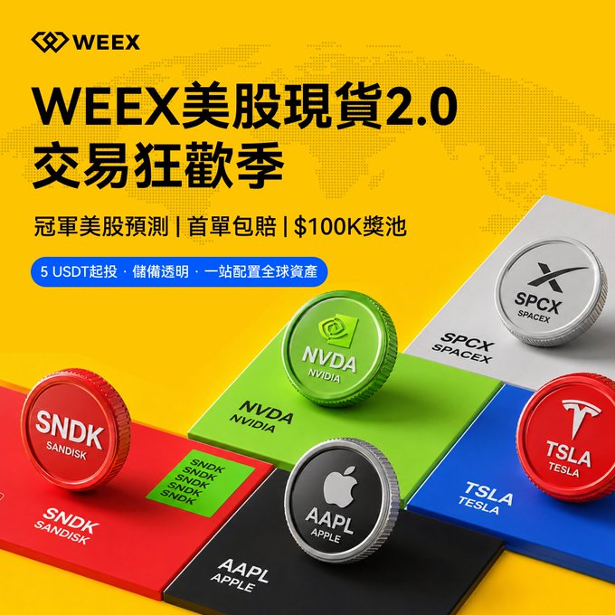 A yellow promotional banner for WEEX's US stock spot trading 2.0 campaign, featuring tokens for SNDK (SanDisk), NVDA (Nvidia), AAPL (Apple), SPCX (SpaceX), and TSLA (Tesla), with Chinese text promoting a $100K prize pool and starting investment of 5 USDT.