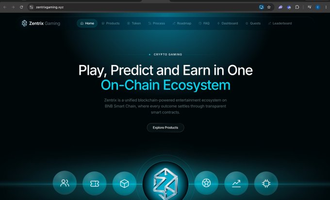 The homepage of 'Zentrix Gaming.xyz', describing itself as a unified blockchain-powered entertainment ecosystem on BNB Smart Chain where outcomes settle through smart contracts.