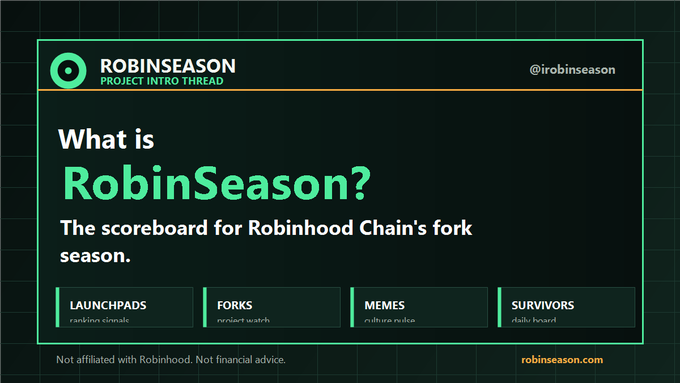 A dark-themed graphic titled "What is RobinSeason?" describes it as "the scoreboard for Robinhood Chain's fork season," featuring four category tabs—Launchpads (ranking climbs), Forks (constant watch), Memes (culture index), and Survivors (daily board)—with a disclaimer noting it is not affiliated with Robinhood and providing the URL robinseason.com.
