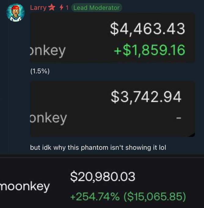 A Discord screenshot from "Larry" (Lead Moderator) shows trading portfolio gains for $MOONKEY, displaying $4,463.43 (+$1,859.16), $3,742.94, and a total of $20,980.03 (+254.74% / +$15,065.85), with his message "but idk why this phantom isn't showing it lol." The image backs up his claim of significant green gains in the "A Lot of Money" community, though some figures appear partially cut off.