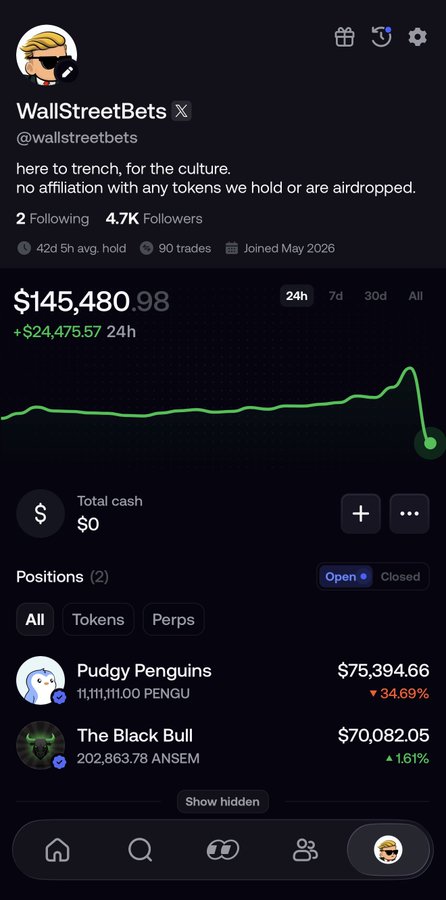 The image shows a trading profile for "WallStreetBets" (@wallstreetbets) displaying a portfolio value of $145,480.98 with two open positions: Pudgy Penguins (2,111,111.00 PENGU) at $75,394.66 (down 34.69%) and The Black Bull (202,863.78 ANSEM) at $70,082.05 (up 1.61%). The post "you're not bullish enough $ANSEM @blknoiz06" relates to the ANSEM token holding shown in the portfolio, suggesting confidence in that position despite the larger Pudgy Penguins loss.
