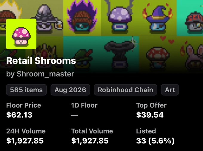 A digital storefront page for an NFT collection titled 'Retail Shrooms' by Shroom_master, showing 585 items, a floor price of $62.13, and 24H volume of $1,927.85.