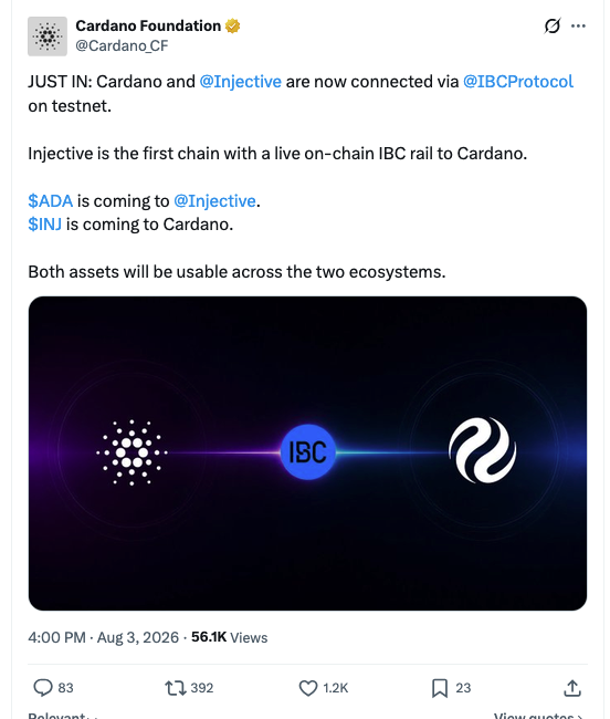 A tweet from Cardano Foundation (@Cardano_CF) announcing that Cardano and Injective are now connected via IBC Protocol on testnet, with $ADA coming to Injective and $INJ coming to Cardano.