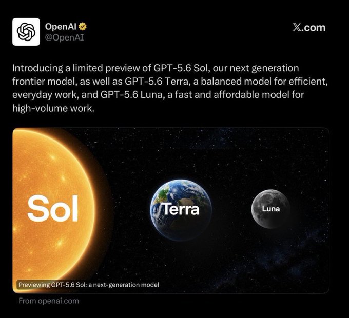 The image shows an OpenAI post on X.com announcing a limited preview of three new models—GPT-5.6 Sol, GPT-5.6 Terra, and GPT-5.6 Luna—each represented by celestial bodies (Sun, Earth, Moon) in the accompanying graphic. The post's caption highlights the suspicious naming pattern "SOL → TERRA → LUNA," suggesting the OpenAI model names mirror the same sequence as the collapsing Terra-Luna cryptocurrency ecosystem.