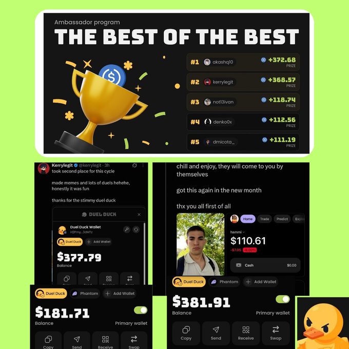 A collage showing a 'Best of the Best' ambassador program leaderboard with top earners including akashq10 (+$372.68), kerrylegit (+$368.57), and others, alongside screenshots of crypto wallet balances and tweets celebrating earnings.