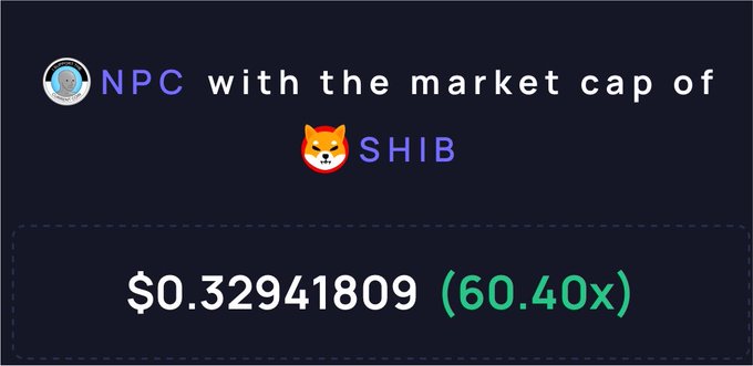 A digital card on a dark background displays the text 'NPC with the market cap of 🦊 SHIB' along with the value '$0.32941809 (60.40x)'.