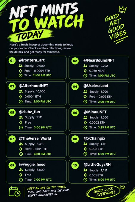 A black infographic titled 'NFT MINTS TO WATCH TODAY' with green 'GOOD ART GOOD VIBES' branding lists 10 upcoming NFT collections, including @frontera_art, @NearBoundNFT, and @UselessLoot, along with their supply, price, and mint times in UTC, ending with 'GOOD LUCK EVERYONE!'.