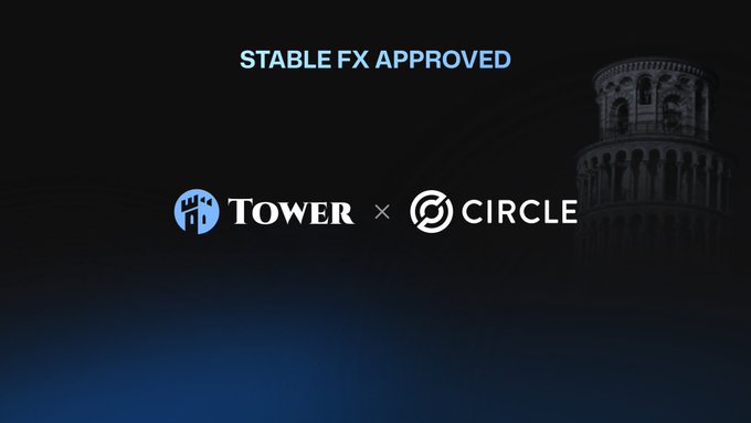 The image displays a dark promotional graphic with the text "STABLE FX APPROVED" in light blue at the top, alongside the Tower and Circle logos separated by an "x," with the Leaning Tower of Pisa faintly visible in the background. This visually announces Tower's approval into Circle's program, which the accompanying post elaborates on—highlighting how this partnership enables access to regional stablecoins and facilitates cross-region stablecoin movement.