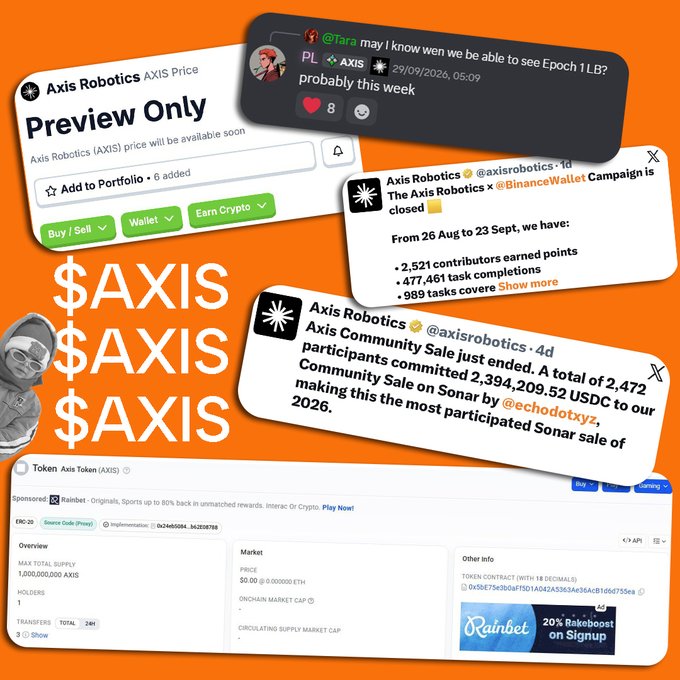 A promotional graphic featuring the $AXIS token by Axis Robotics, displaying social media posts about the Axis Community Sale on Sonar, along with Etherscan token information showing a max total supply of 1,000,000,000 AXIS.