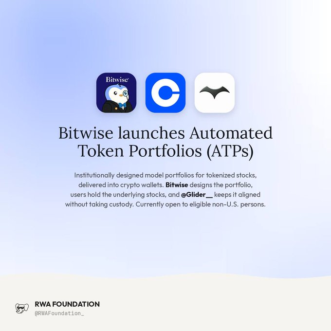 An announcement graphic from RWA Foundation stating "Bitwise launches Automated Token Portfolios (ATPs)" featuring logos for Bitwise, Coinbase, and another app, noting they're for eligible non-U.S. persons.