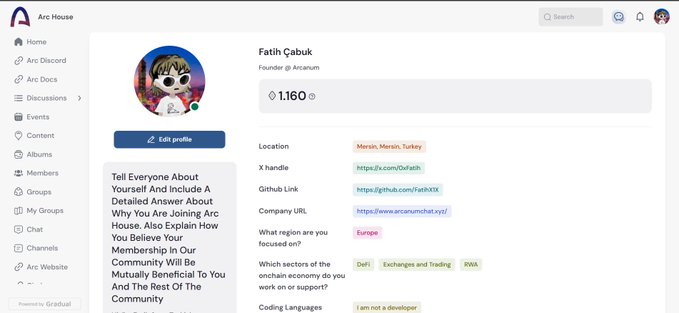 A screenshot of an Arc House profile page for user 'Fatih Cabuk', showing details including location (Mersin, Turkey), social links, and community interests.