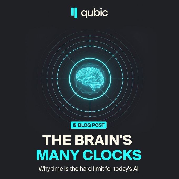 A dark blog post graphic from "qubic" features a glowing cyan brain at the center, surrounded by concentric rings with tick marks resembling clocks or timing mechanisms. A "BLOG POST" tag sits above the title "THE BRAIN'S MANY CLOCKS," with the subtitle "Why time is the hard limit for today's AI." The visual ties directly to the post's theme by symbolizing the brain's multiple internal time scales through the layered clock-like rings radiating from the neural image.