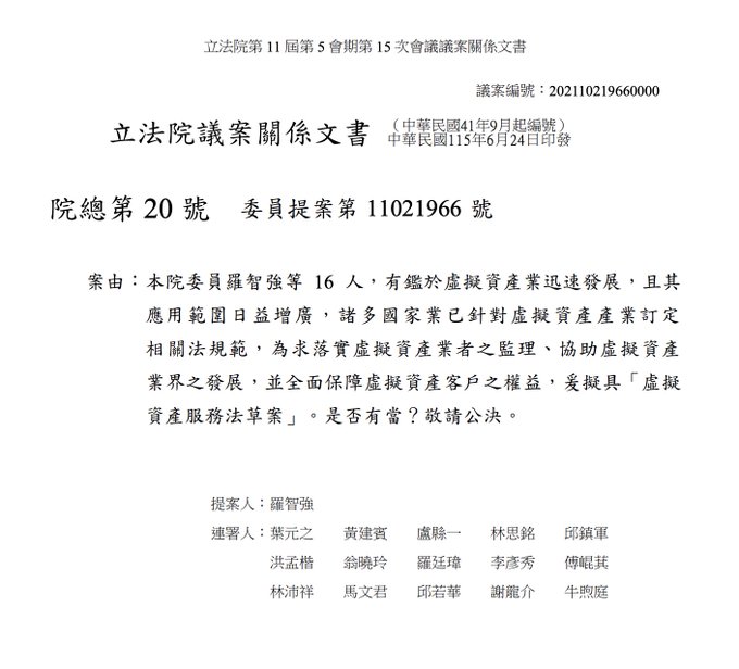 The image shows a legislative document from Taiwan's Legislative Yuan (院總第20號 委員提案第11021966號) dated June 24, 2025, formally proposing the "Virtual Asset Service Act" (虛擬資產服務法草案) by 16 legislators led by 羅智強 and co-signed by 葉元之, 黃建賓, 盧縣一, 林思銘, 邱鎮軍, 洪孟楷, 翁曉玲, 羅廷瑋, 李彥秀, 傅崐萁, 林沛祥, 馬文君, 邱若華, 謝龍介, and 牛煦庭, directly relating to the reported passage of Taiwan's new crypto regulatory framework.