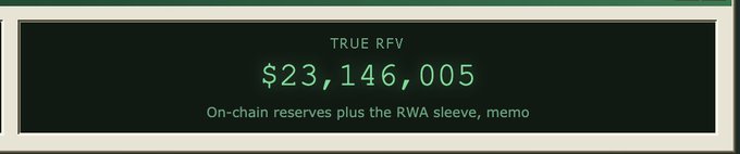 A dark green banner displays 'TRUE RFV' with a value of '$23,146,005' and the subtitle 'On-chain reserves plus the RWA sleeve, memo.'