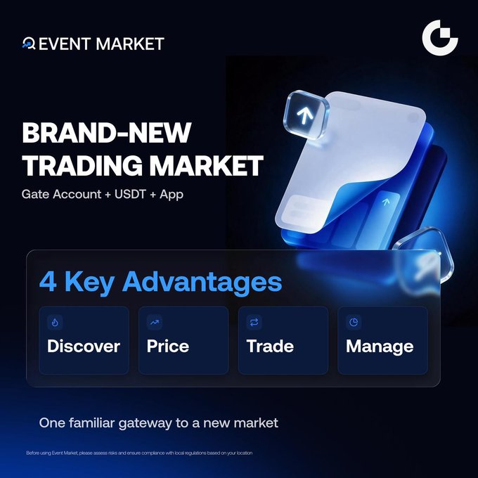 A promotional graphic for Gate.io's "Event Market" featuring a dark blue background with 3D floating cube icons, highlighting "BRAND-NEW TRADING MARKET" with four key advantages: Discover, Price, Trade, and Manage, alongside the tagline "One familiar gateway to a new market." The image visually represents the platform's new trading feature described in the accompanying post about accessing trending event-based markets like sports, crypto, and global hot topics.