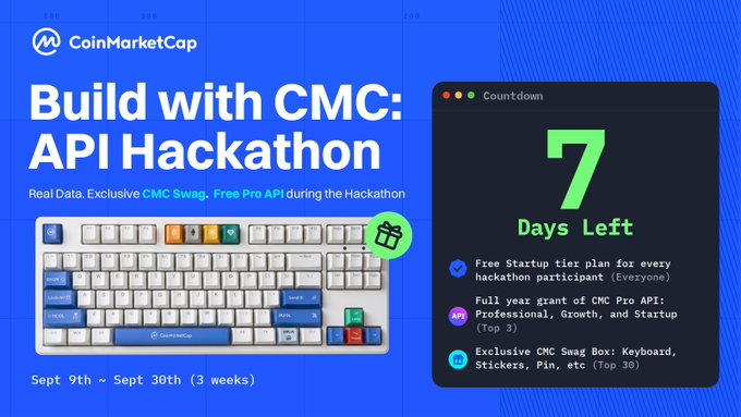 CoinMarketCap's "Build with CMC: API Hackathon" banner shows a 7-day countdown alongside a custom CMC-branded keyboard, promoting a Sept. 9th–30th event that offers a free Startup-tier API, top prizes of a full year of CMC Pro API (Pro, Growth, Startup tiers) for the top 3 winners, and exclusive CMC swag including the keyboard and stickers for the top 30.